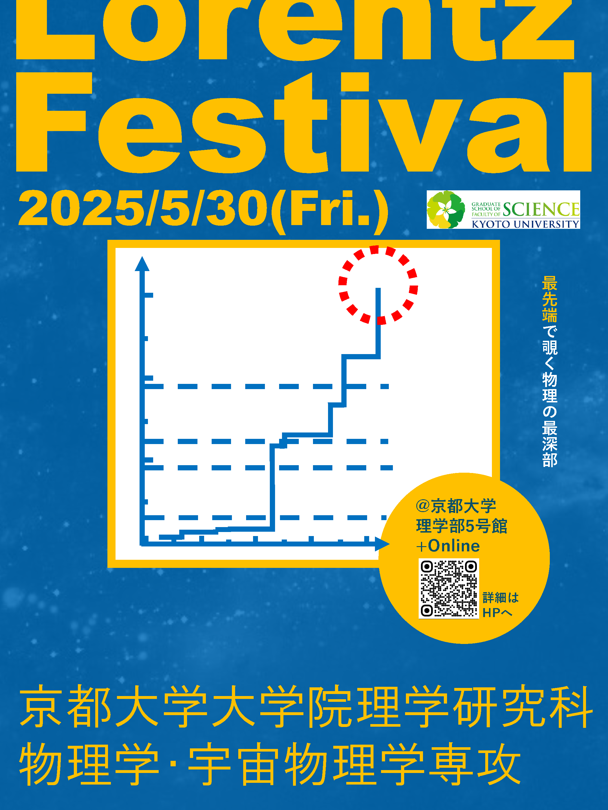 Lorentz Festival 2025 poster LF2025 poster image